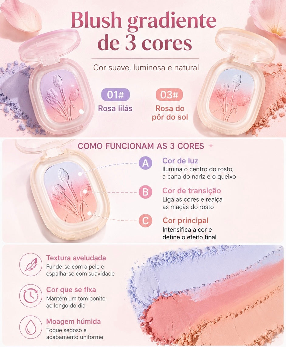 Blush Gradiente Tricolor | Efeito Suave, Luminoso e Natural