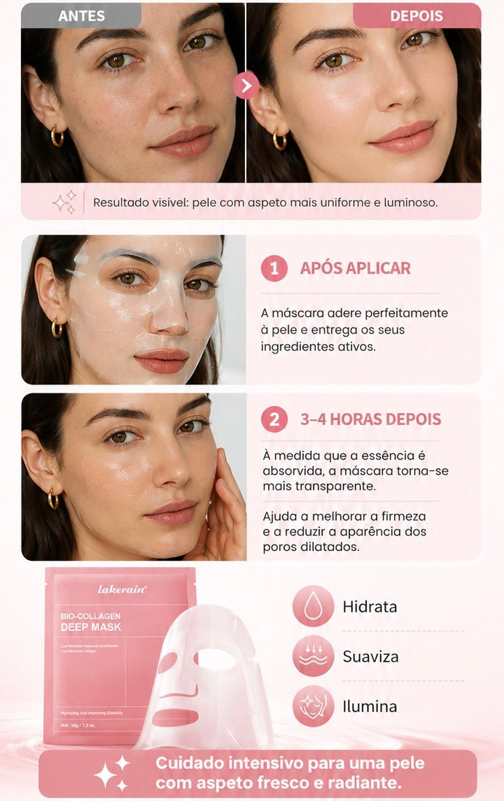 Máscara Facial de Gel Noturna Hidratante | Saqueta Individual